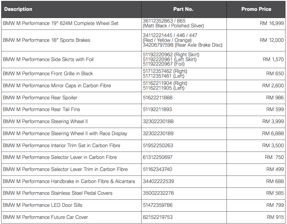 bmw-1-series-facelift-launch-m-performance-options