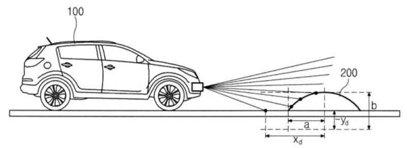 hyundai-speed-bump-detection