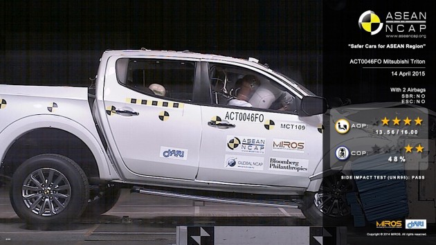 Microsoft Word - ASEAN NCAP Q3 2015 -Mitsubishi Triton Media Rel