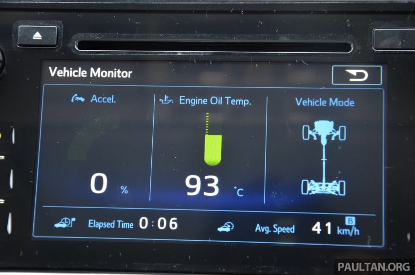 DRIVEN: Subaru Outback 2.5i-S – a Legacy on stilts? 356653