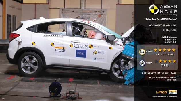 Honda-HR-V-ASEAN-NCAP