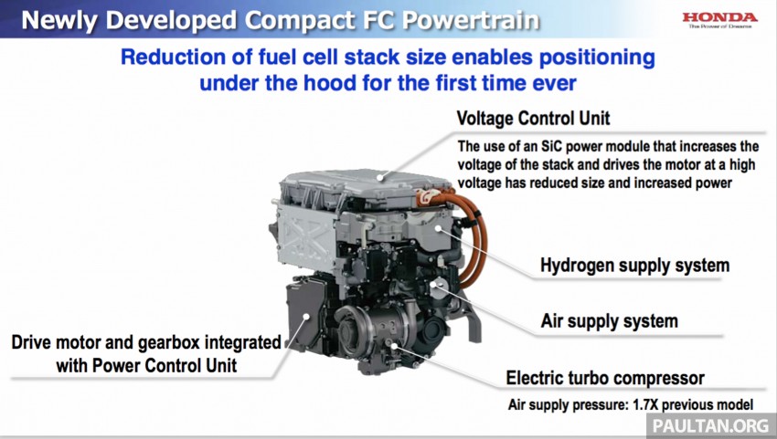 Honda Clarity Fuel Cell – production FCV sampled at 2015 Honda Meeting ahead of world debut in Tokyo 397461