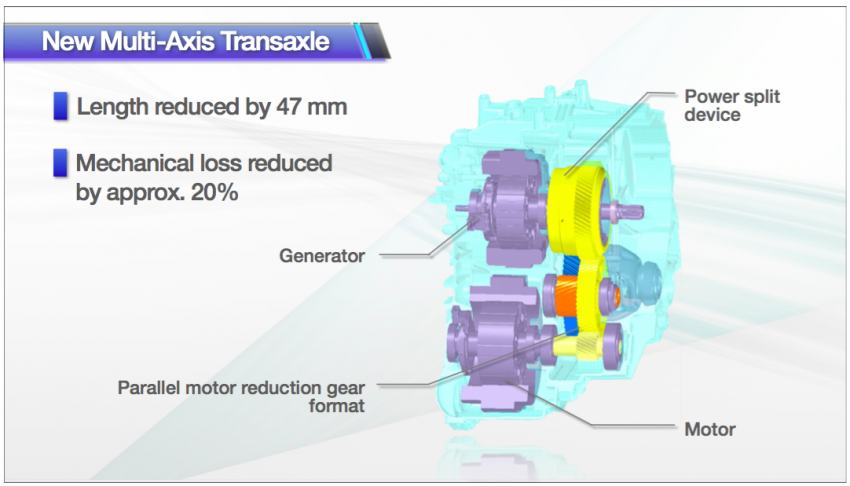 2016 Toyota Prius specs revealed – 40 km/l target FC 391893