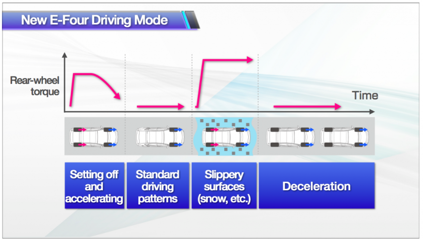 2016 Toyota Prius specs revealed – 40 km/l target FC 391901