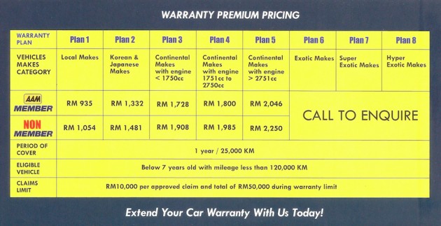 aam-guard-extended-auto-warranty-3