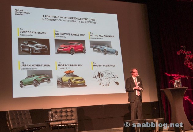 NEVS Saab EV plans