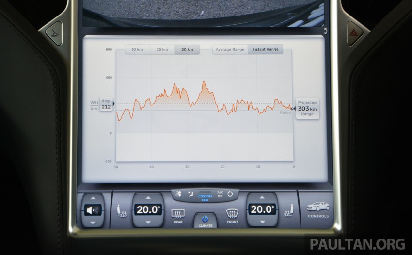 DRIVEN: Tesla Model S 85 – exclusive first-drive report 422405