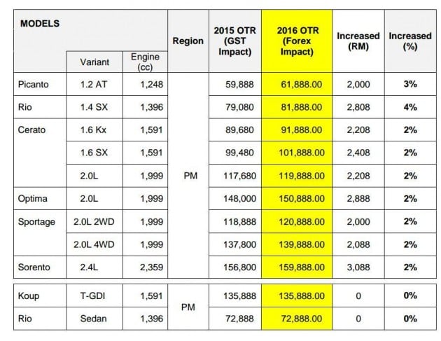 post-448767-1450850664
