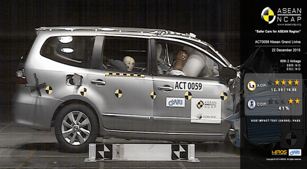 2016-asean-ncap-Nissan-Grand-Livina-1