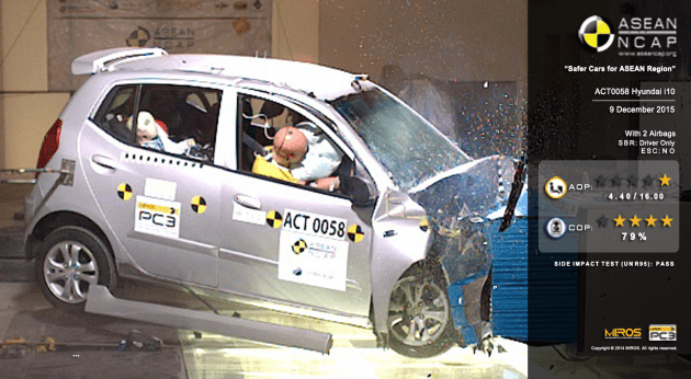 Hyundai-i10-Asean-NCAP_BM