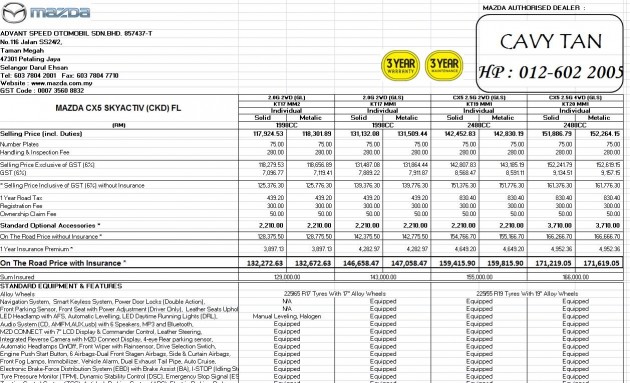 Mazda-CX-5-facelift-CKD-price-list-5_BM