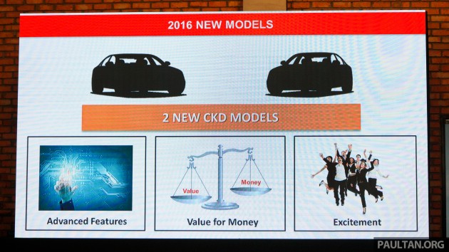 Honda-new-models-2016