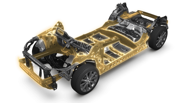 Subaru Global Platform 1