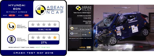 Hyundai EON ASEAN NCAP