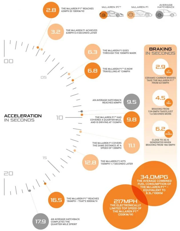 P1 infographic-1