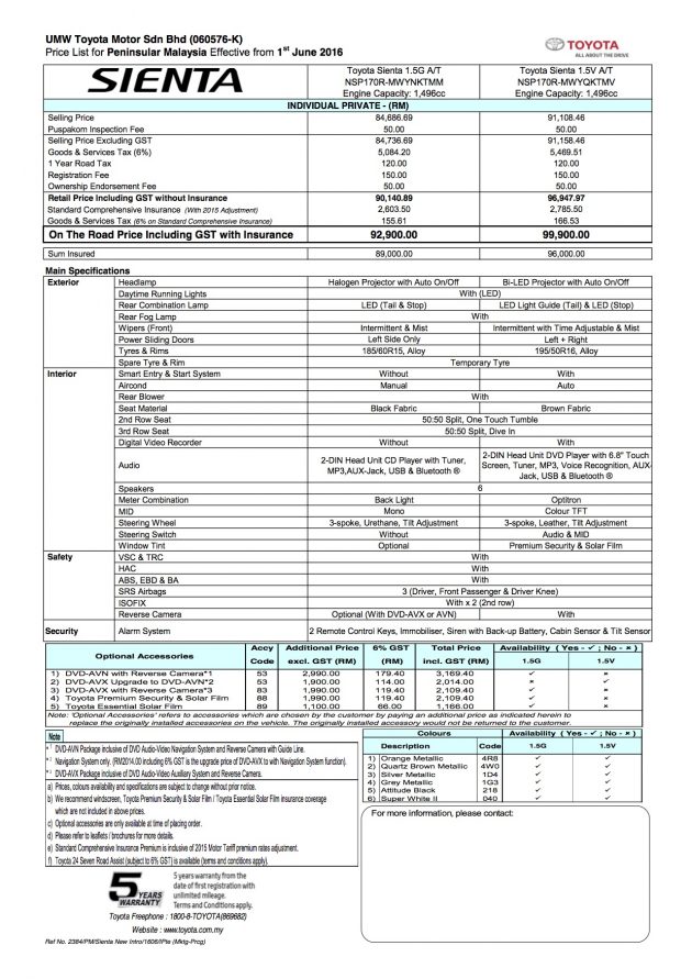 2916-Toyota-Sienta-Price-List_BM