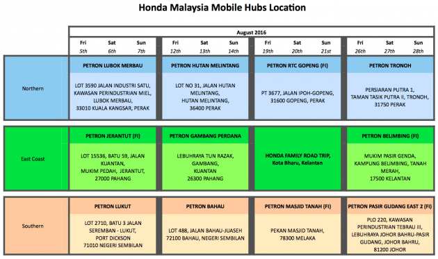 Honda Mobile Hubs 1