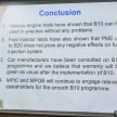 B10 biodiesel in Malaysia – separating fact from fiction