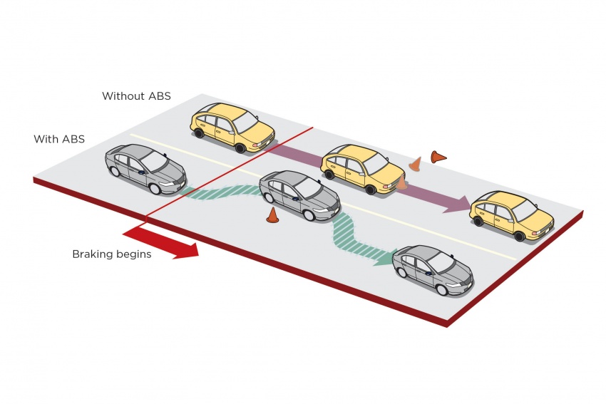 2017 Honda City facelift launched in Malaysia – new looks, added kit, priced from RM78,300 to RM92,000 622954
