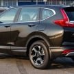 SPYSHOT: Honda CR-V generasi kelima ditemui sedang diuji di M’sia – akan dilancarkan tahun ini?