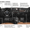F22 BMW 2 Series Coupe and Convertible facelifted