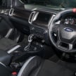 Ford Ranger Raptor to cost RM222,600 in Australia