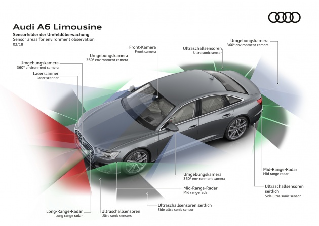 Audi A6 2019 didedah dengan sistem hibrid ringkas