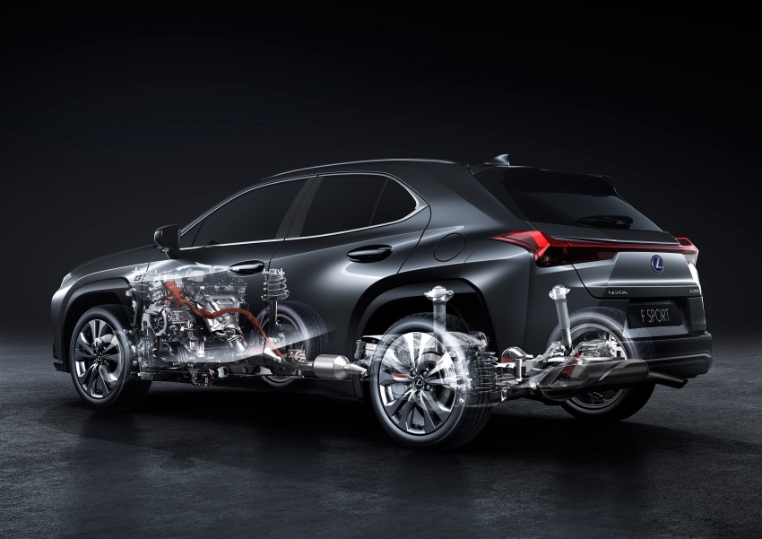 2019 Lexus UX SUV – slots under NX, 2.0 NA, hybrid 790090