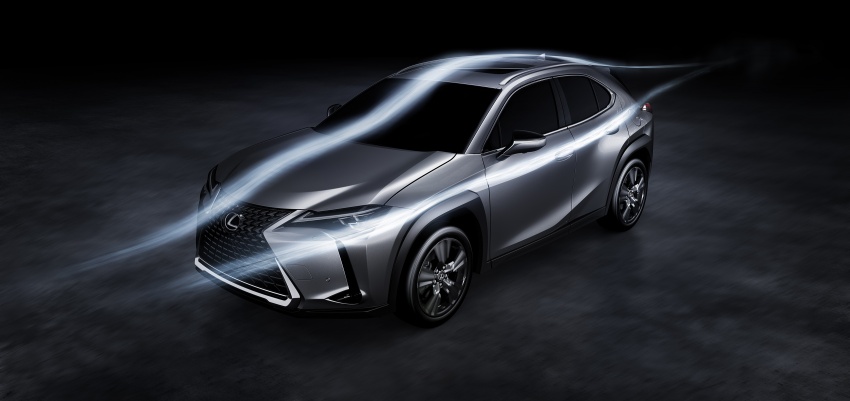 2019 Lexus UX SUV – slots under NX, 2.0 NA, hybrid 790110