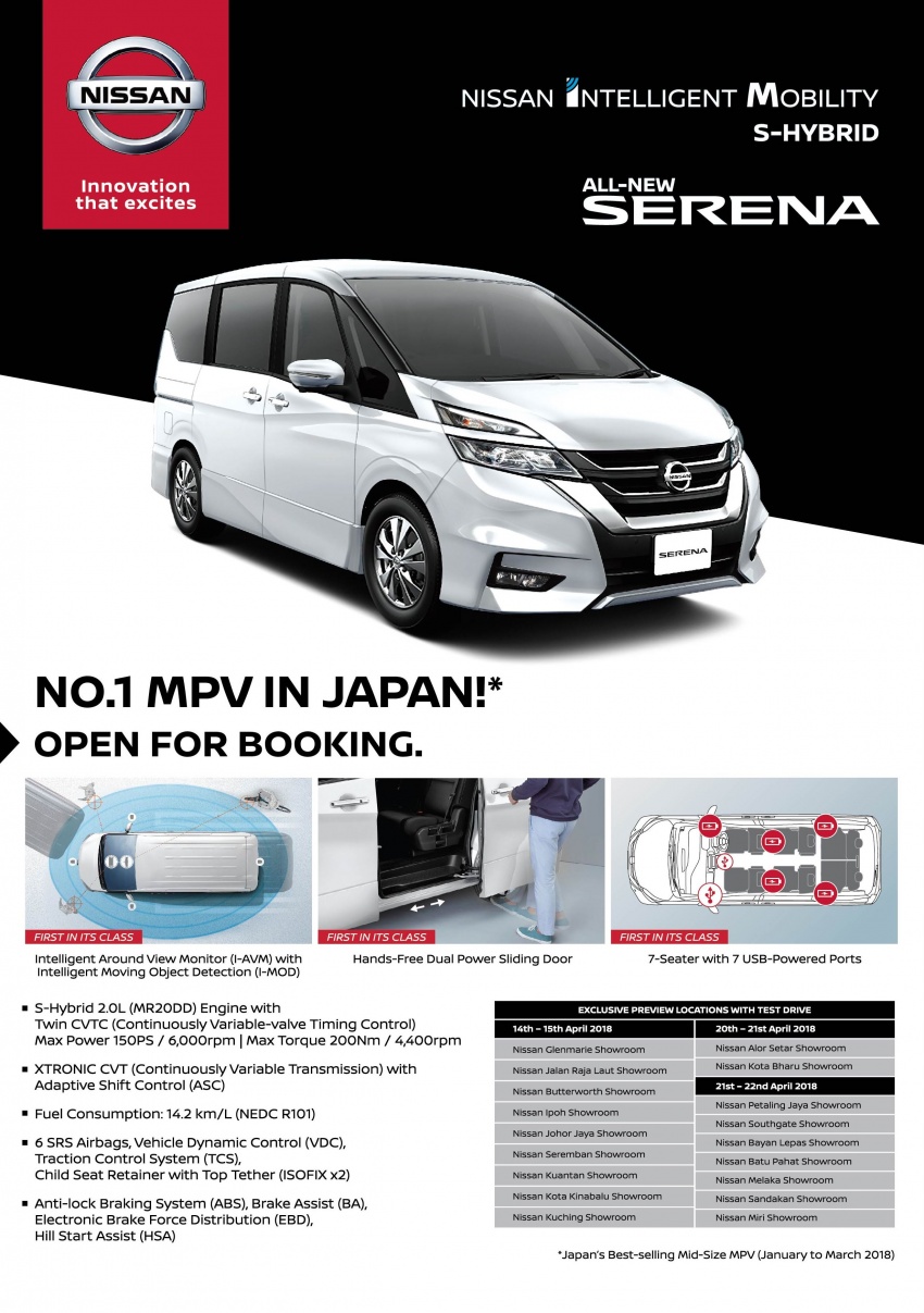 2018 Nissan Serena S-Hybrid full specs – Highway Star and Premium Highway Star, from under RM140k est 806476