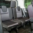 2018 Nissan Serena S-Hybrid full specs – Highway Star and Premium Highway Star, from under RM140k est