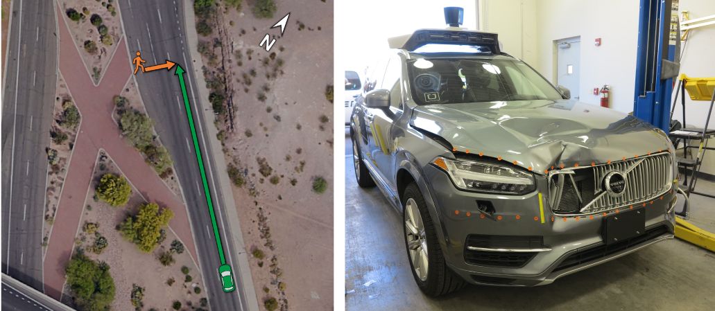 Fatal Uber self-driving crash would have been avoided had Volvo XC90’s safety systems been active – IIHS