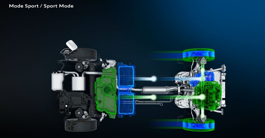 Peugeot 508, 508 SW Hybrid and 3008 GT Hybrid4 debuts – 1.6L PHEV, up to 300 hp, 60 km e-range! 864565