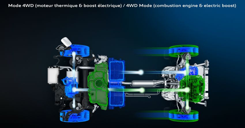 Peugeot 508, 508 SW Hybrid and 3008 GT Hybrid4 debuts – 1.6L PHEV, up to 300 hp, 60 km e-range! 864567