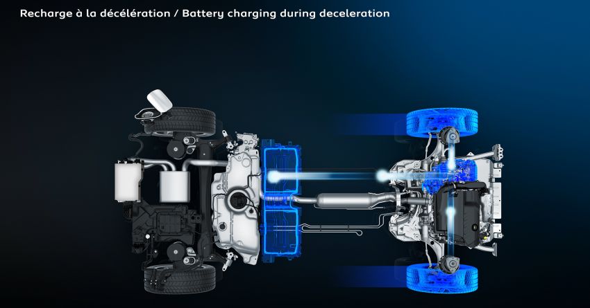 Peugeot 508, 508 SW Hybrid and 3008 GT Hybrid4 debuts – 1.6L PHEV, up to 300 hp, 60 km e-range! 864569