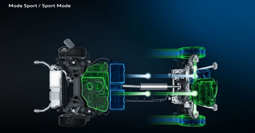 Peugeot 508, 508 SW Hybrid and 3008 GT Hybrid4 debuts – 1.6L PHEV, up to 300 hp, 60 km e-range! 864571