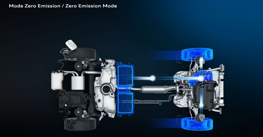 Peugeot 508, 508 SW Hybrid and 3008 GT Hybrid4 debuts – 1.6L PHEV, up to 300 hp, 60 km e-range! 864564