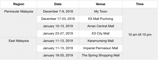 2019 Mitsubishi Triton facelift debuts in Thailand – updated design, new six-speed auto, improved safety