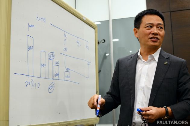 What is Proton’s future direction and what can you expect – an interview with its CEO Li Chunrong