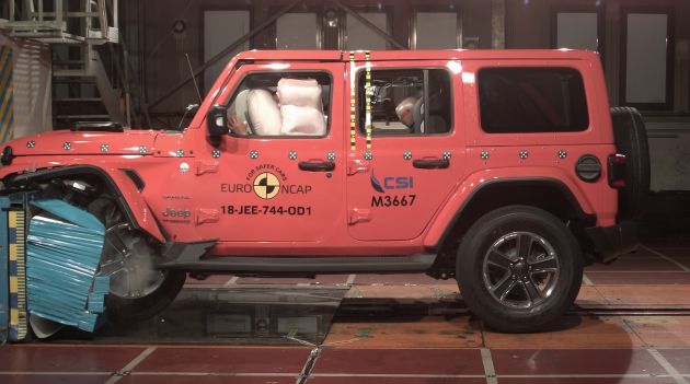 Fiat Panda gets zero-star Euro NCAP safety rating – BMW X5, Jaguar I-Pace and Volvo S60 get five stars