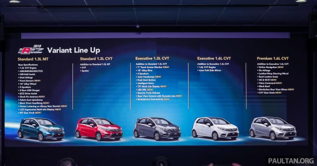 2019 Proton Iriz facelift – lots of improvements; variant breakdown; RM9.99 booking fee from March 1-11