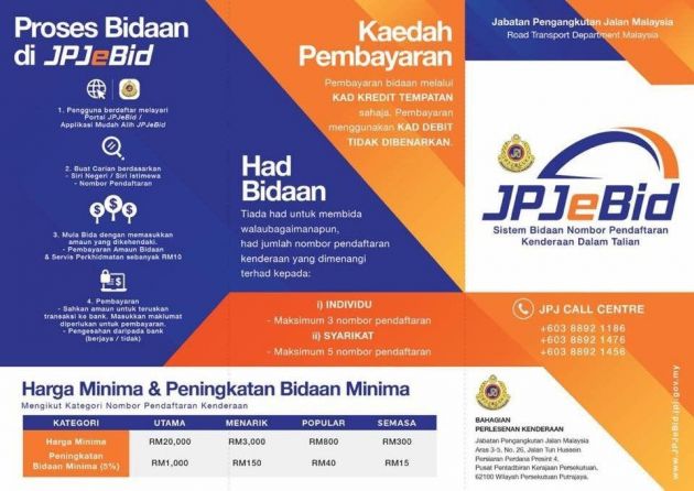 JPJeBid online vehicle number plate bidding system detailed – pilot project starts with FC series plate
