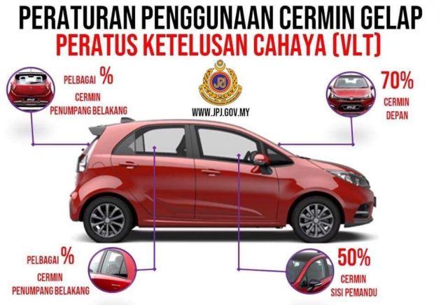 No such thing as “Puspakom-compliant” window tint, says CEO – inspection company follows JPJ regs