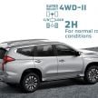 2019 Mitsubishi Pajero Sport debuts in Thailand – new look, updated kit list; price from 1.299 million baht