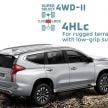 2019 Mitsubishi Pajero Sport debuts in Thailand – new look, updated kit list; price from 1.299 million baht