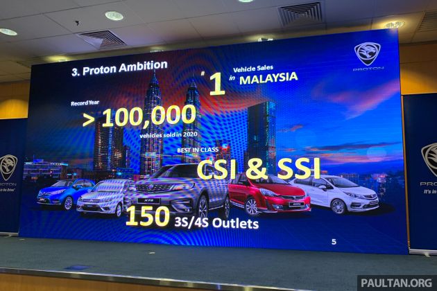 Proton targets over 100k sales in 2020, aims to be #1