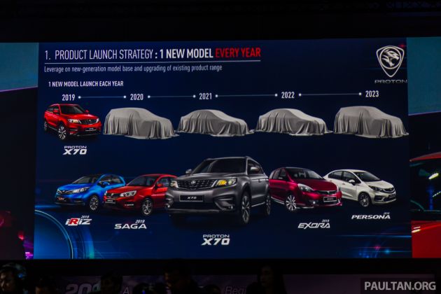 Proton in 2021 – new S50 sedan, V70 MPV or X90 SUV?