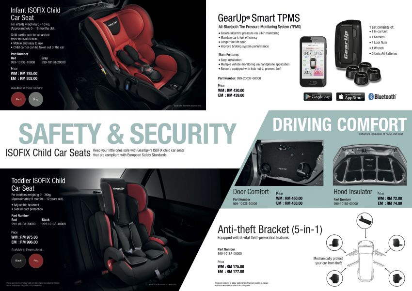 2019 Perodua Axia – GearUp accessories in detail 1018171