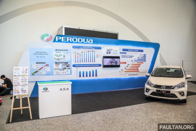 Perodua’s journey in Malaysia – 3.7m cars sold, 95% local content, RM6b local parts purchase this year