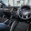 GALLERY: 2020 Ford Ranger Raptor – AEB, RM208,888